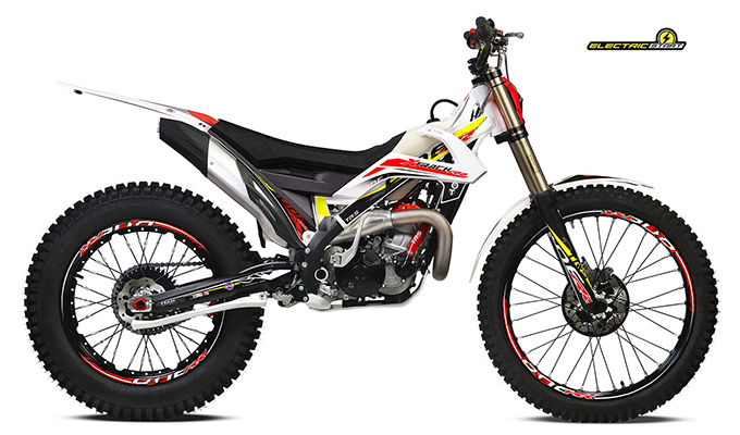 TRRS 2026モデル